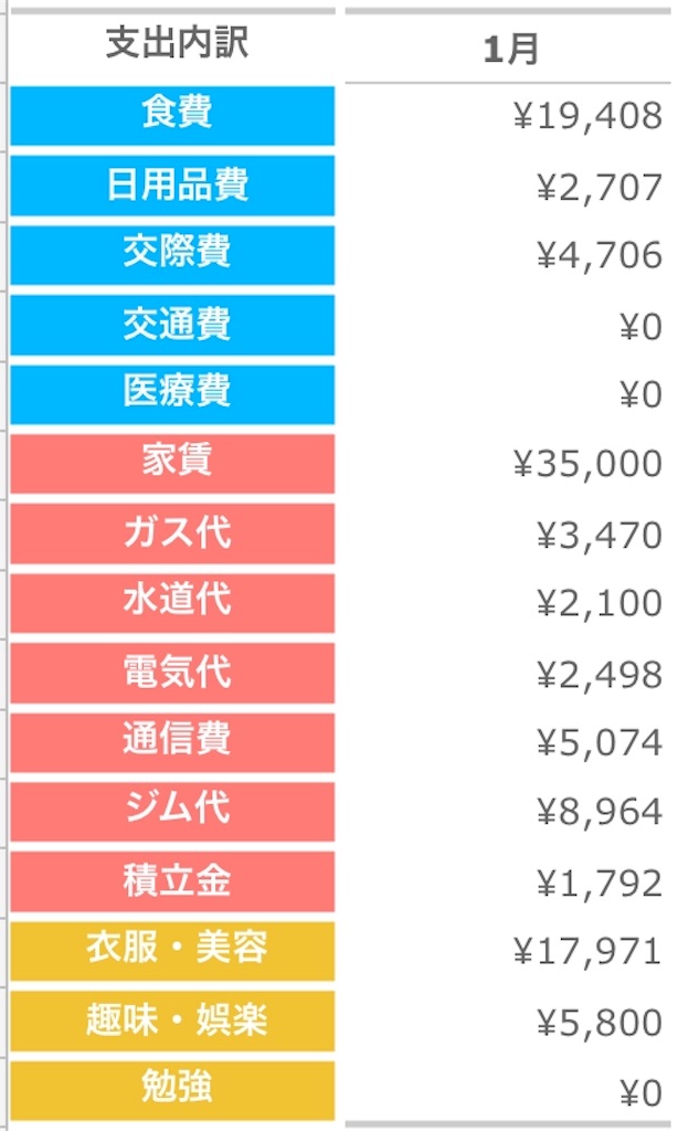 f:id:borw:20180205073308j:image