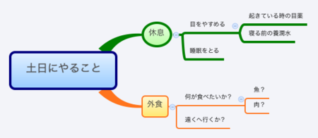 f:id:bose999:20100904151440p:image