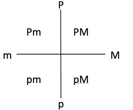 f:id:boseteacher:20180527124457j:plain f:id:boseteacher:20180527124457j:plain