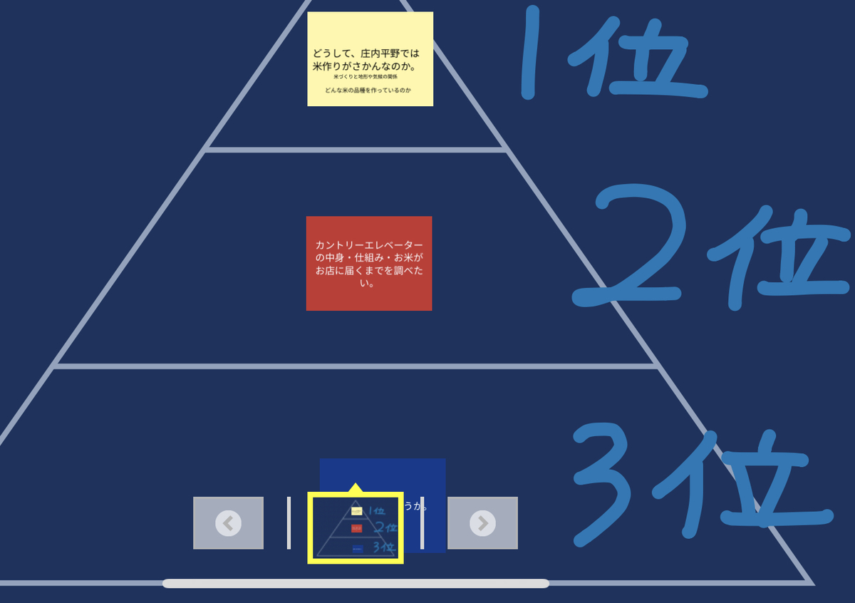 f:id:boseteacher:20190914101754j:plain f:id:boseteacher:20190914101754j:plain