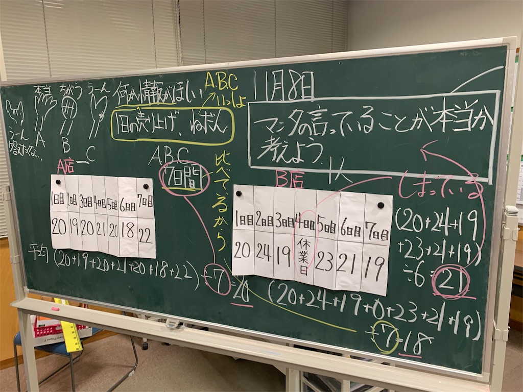 f:id:boseteacher:20191109111250j:image f:id:boseteacher:20191109111250j:image