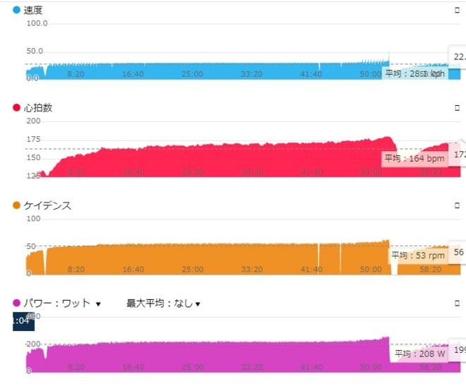 f:id:bossan:20171028181350j:image