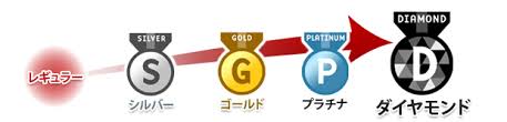 f:id:bossan9220:20180717201120j:plain