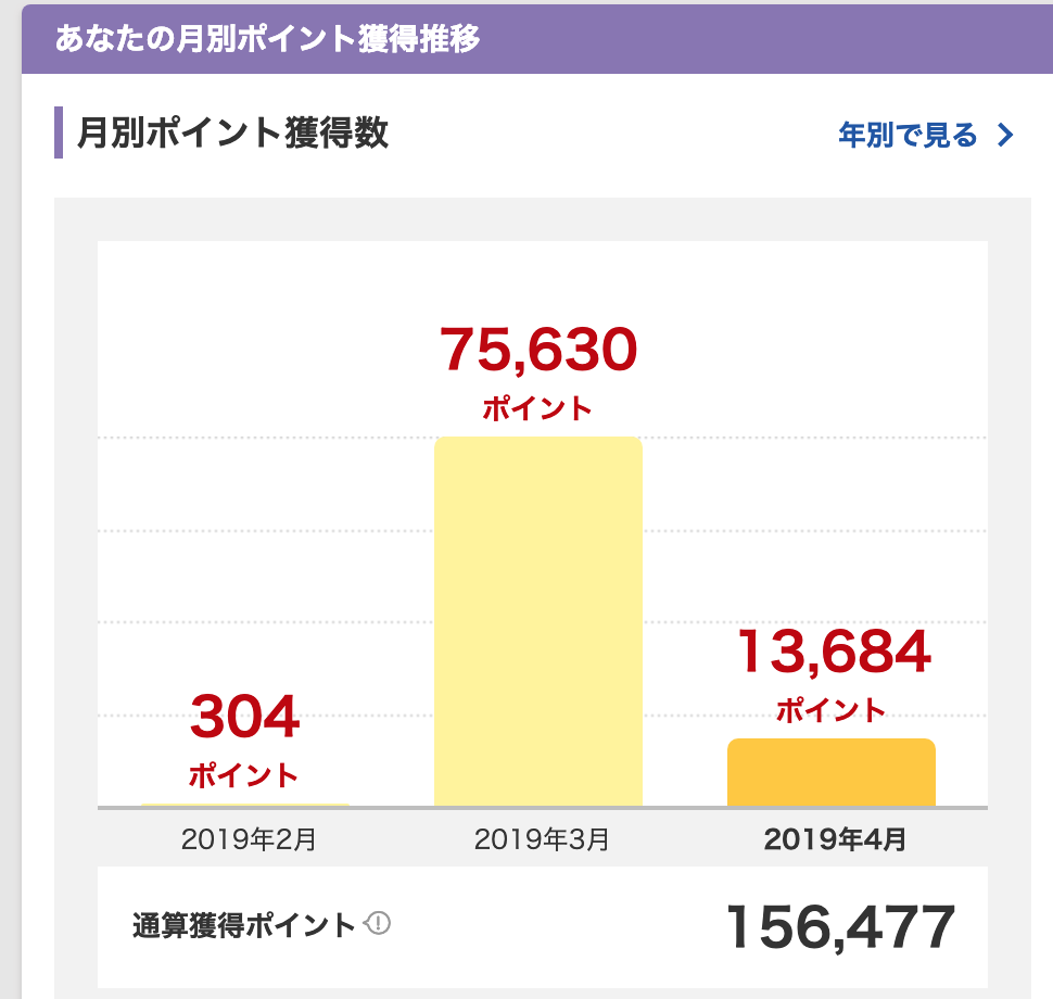 f:id:bossan9220:20190407110153p:plain