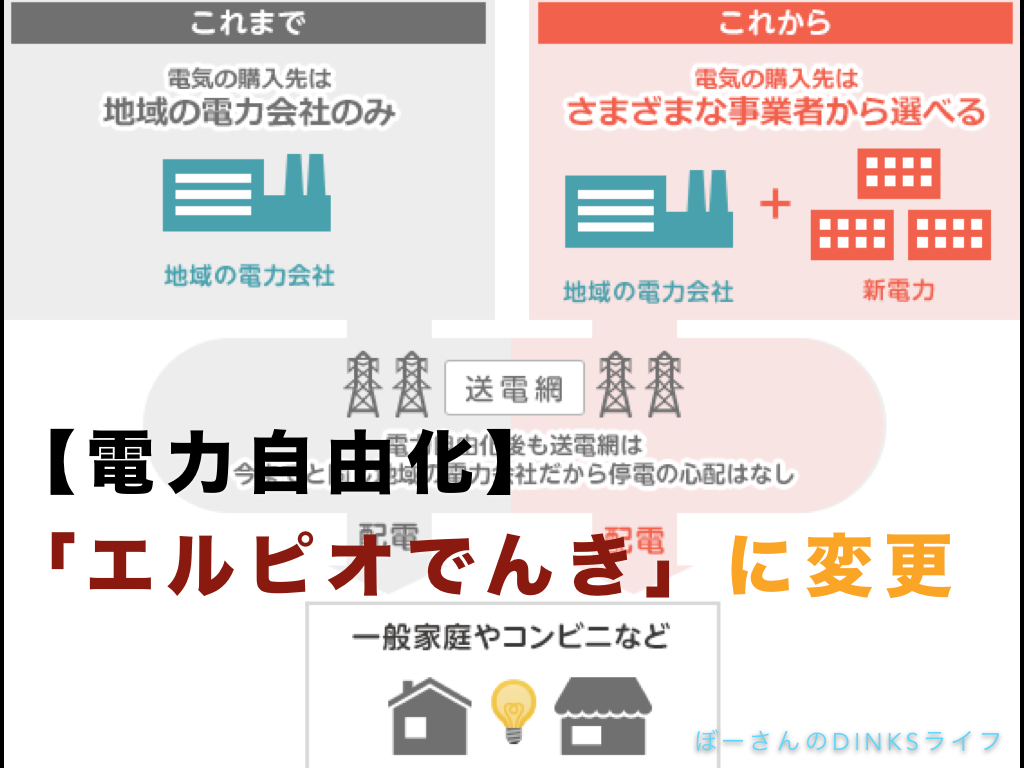 f:id:bossan9220:20190505151557p:plain