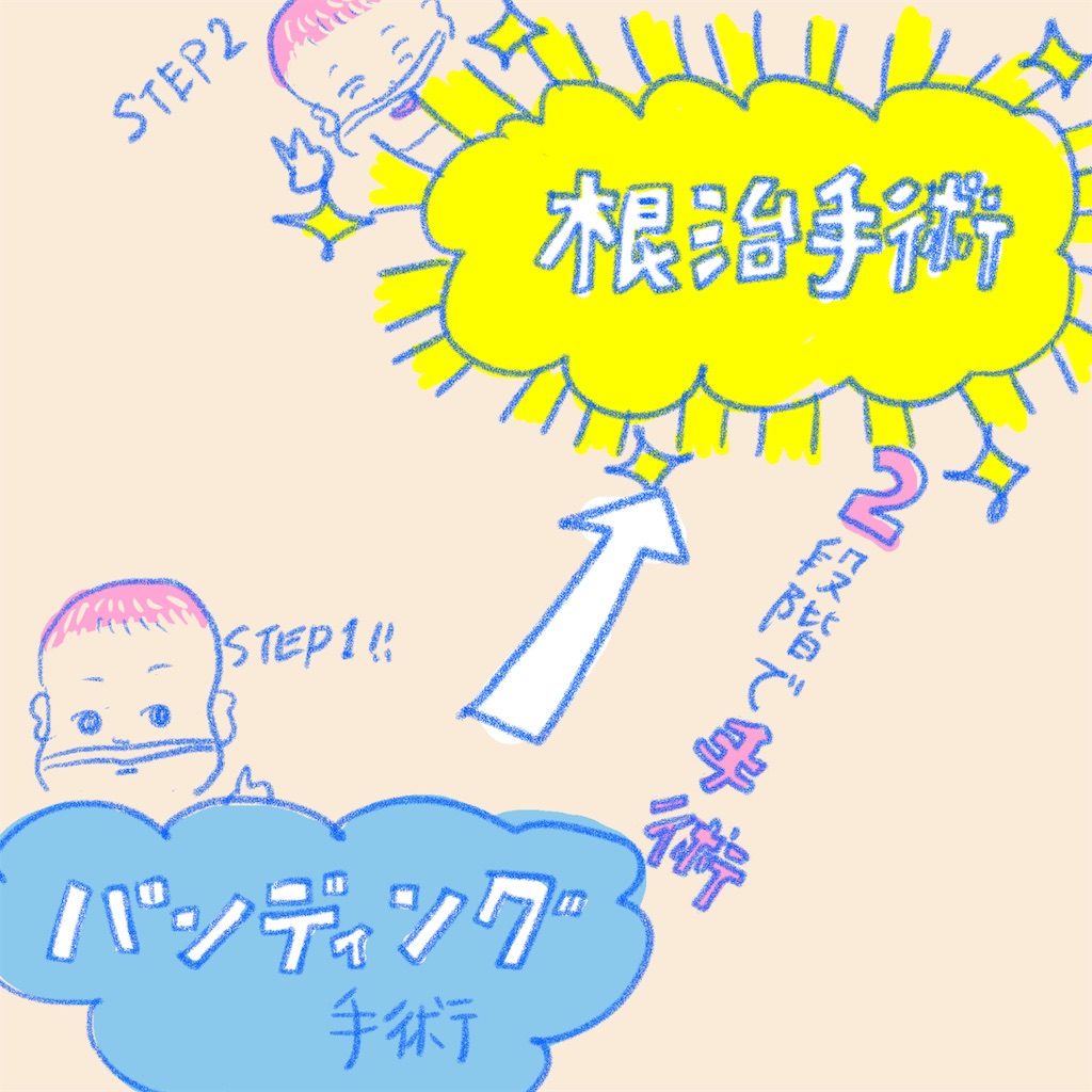 f:id:bossanova08:20210703130712j:image