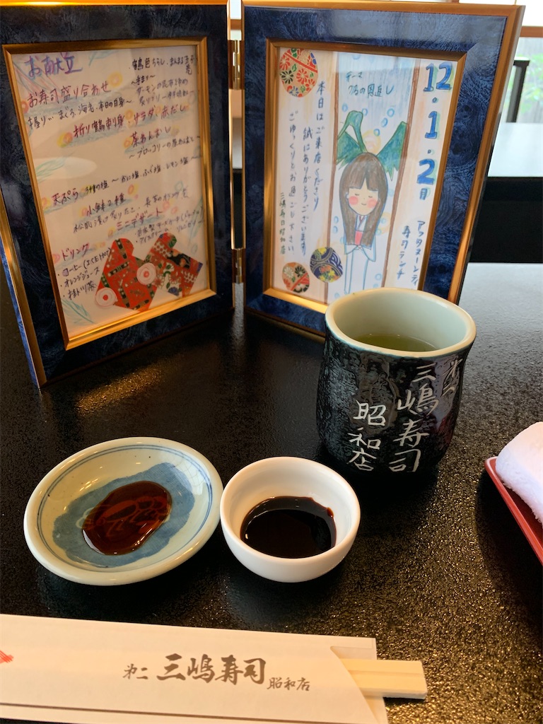 f:id:bosskazu:20230203133436j:image