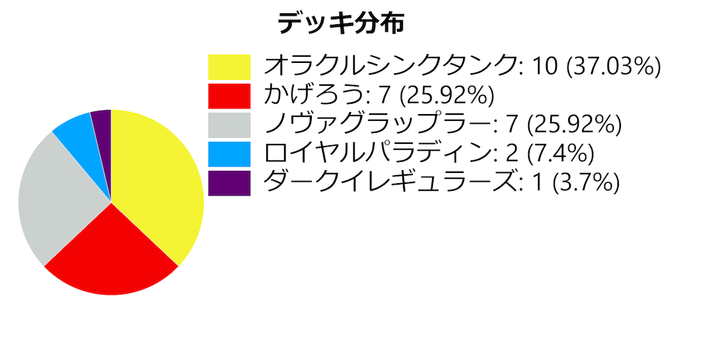 f:id:bosuojapan:20200219130040p:image