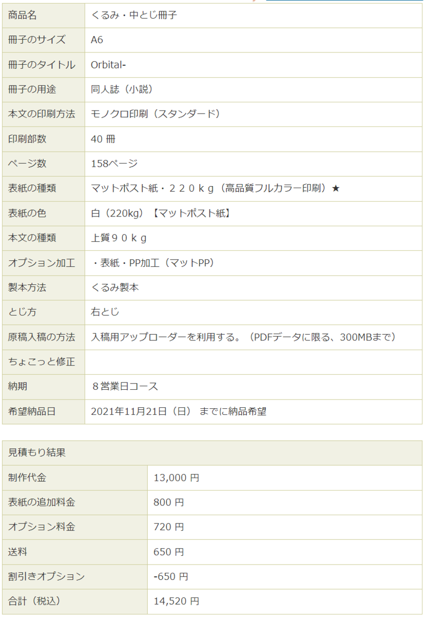 f:id:bota_ohagi:20211114155019p:plain