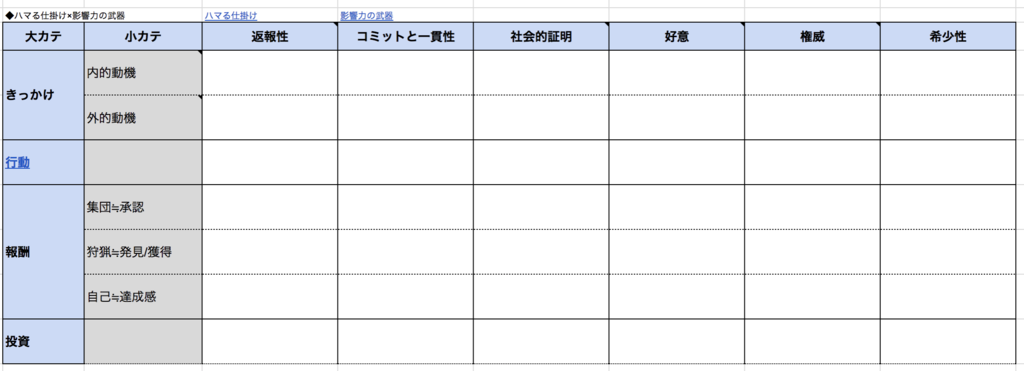 f:id:botan_PM:20181005110326p:plain f:id:botan_PM:20181005110326p:plain