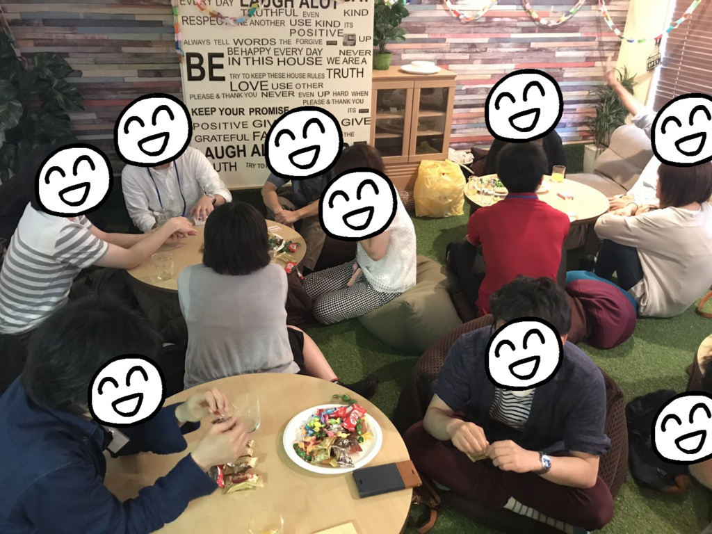 f:id:botchbu:20170629215216j:plain f:id:botchbu:20170629215216j:plain