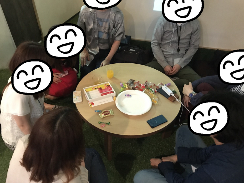 f:id:botchbu:20170629222953j:plain f:id:botchbu:20170629222953j:plain