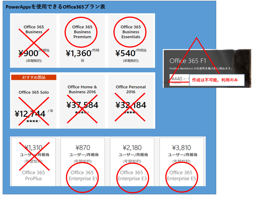 f:id:botherntu:20180819092557p:plain f:id:botherntu:20180819092557p:plain