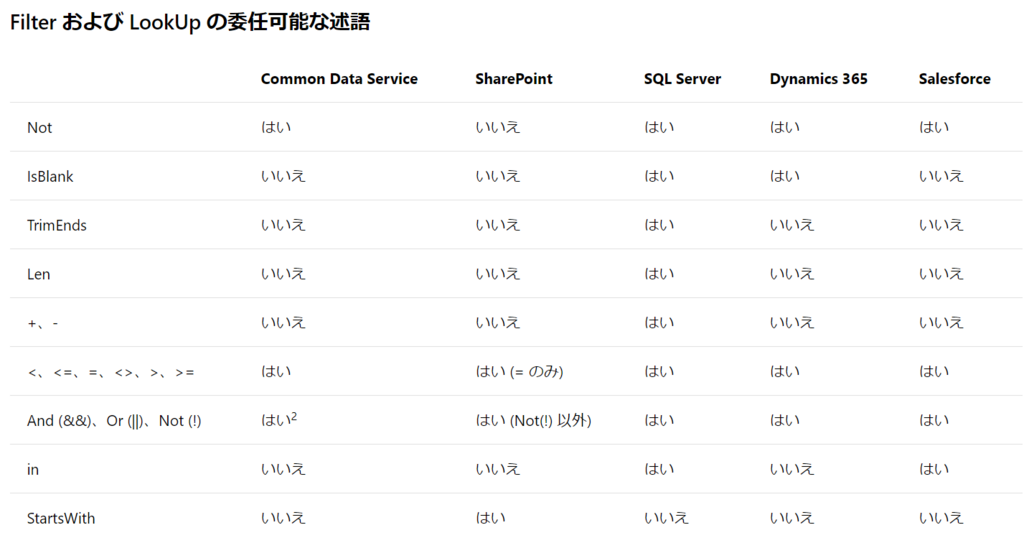 f:id:botherntu:20180824000631p:plain f:id:botherntu:20180824000631p:plain