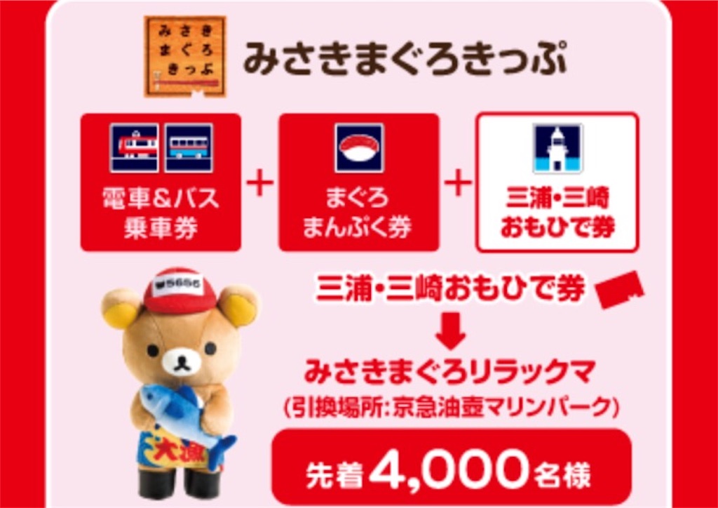 顔厳選キイロイトリ駅長 【新品未開封】☆リラックマ15周年×京急120周年