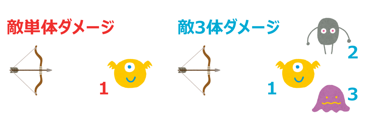 f:id:bottical:20190716014328p:plain