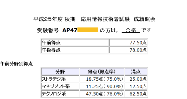 f:id:boukanrisha:20131220220721p:image