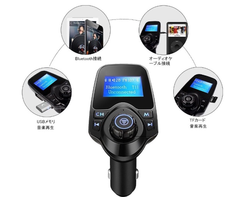 f:id:boukenshaLv1:20180418132645j:plain