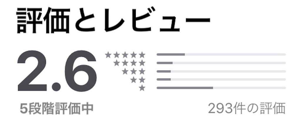 f:id:boukenshaLv1:20180609085826j:image f:id:boukenshaLv1:20180609085826j:image