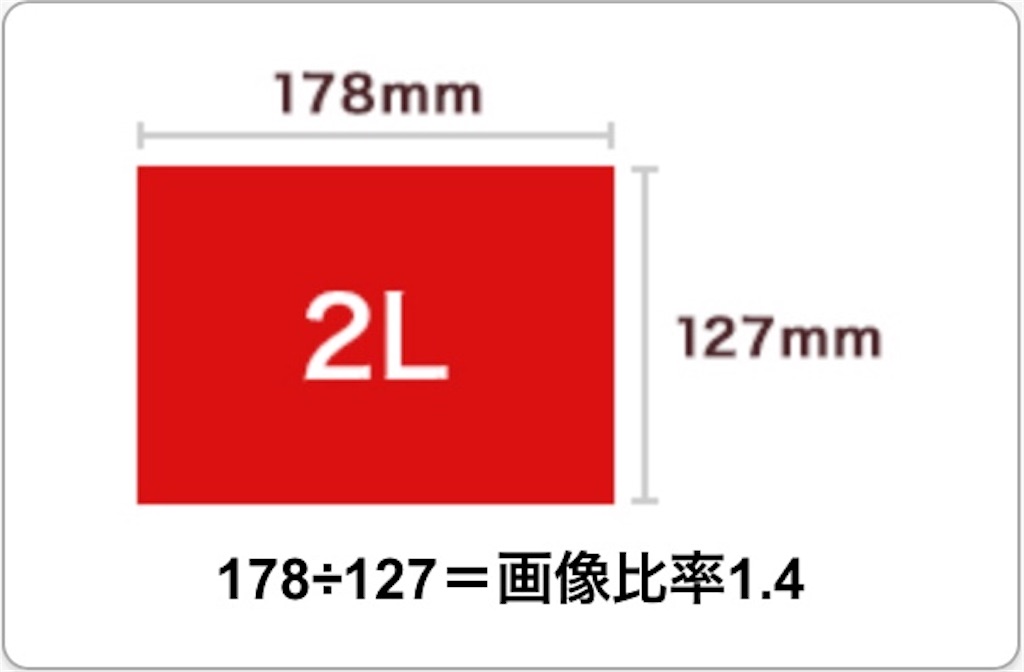 f:id:boukenshaLv1:20180609085830j:image f:id:boukenshaLv1:20180609085830j:image