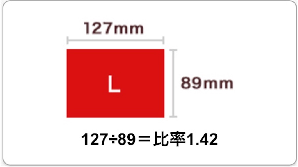f:id:boukenshaLv1:20180609085852j:image f:id:boukenshaLv1:20180609085852j:image