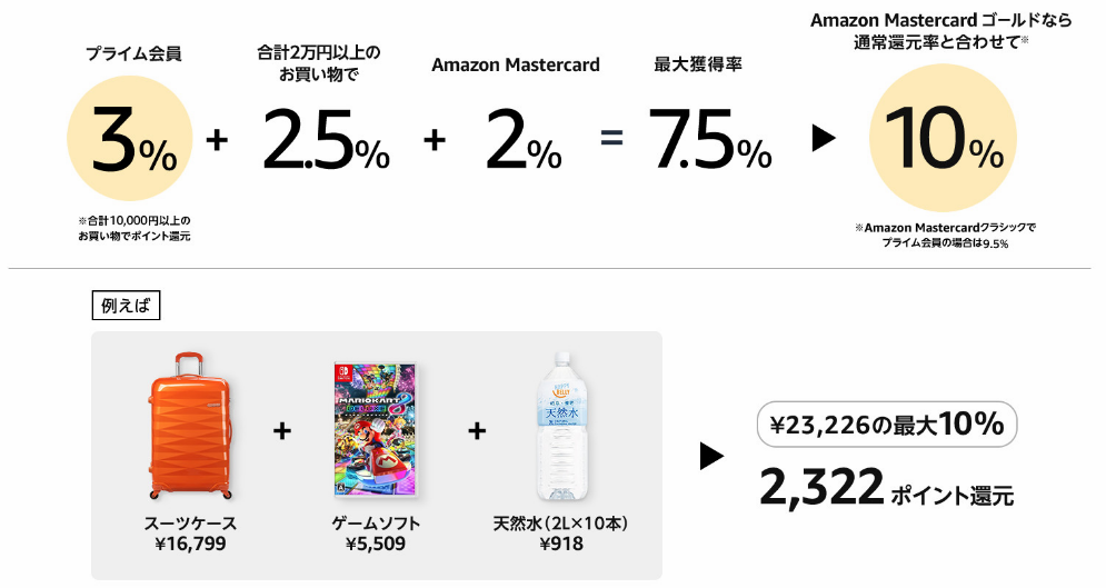 f:id:boukenshaLv1:20180704152326p:plain