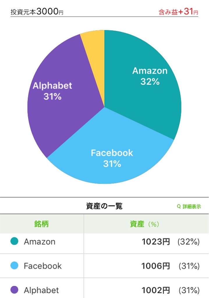 f:id:boukenshaLv1:20180929224412j:plain