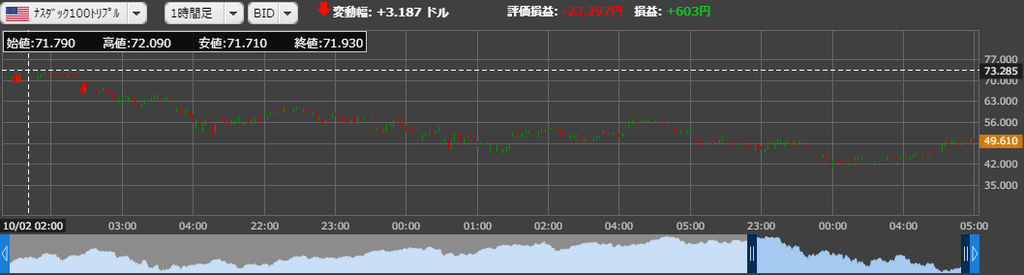 f:id:boukenshaLv1:20181206230217p:plain