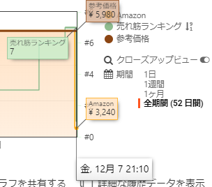 f:id:boukenshaLv1:20181207233610p:plain f:id:boukenshaLv1:20181207233610p:plain