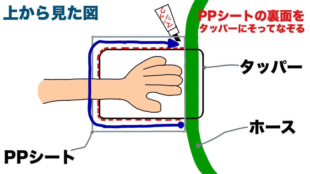 f:id:boukenshaLv1:20190106233814j:plain f:id:boukenshaLv1:20190106233814j:plain