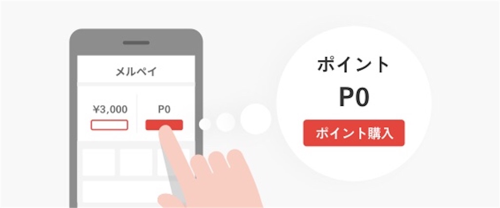 f:id:boukenshaLv1:20190213233300j:image