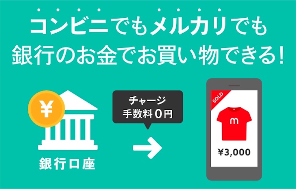 f:id:boukenshaLv1:20190213233904j:image