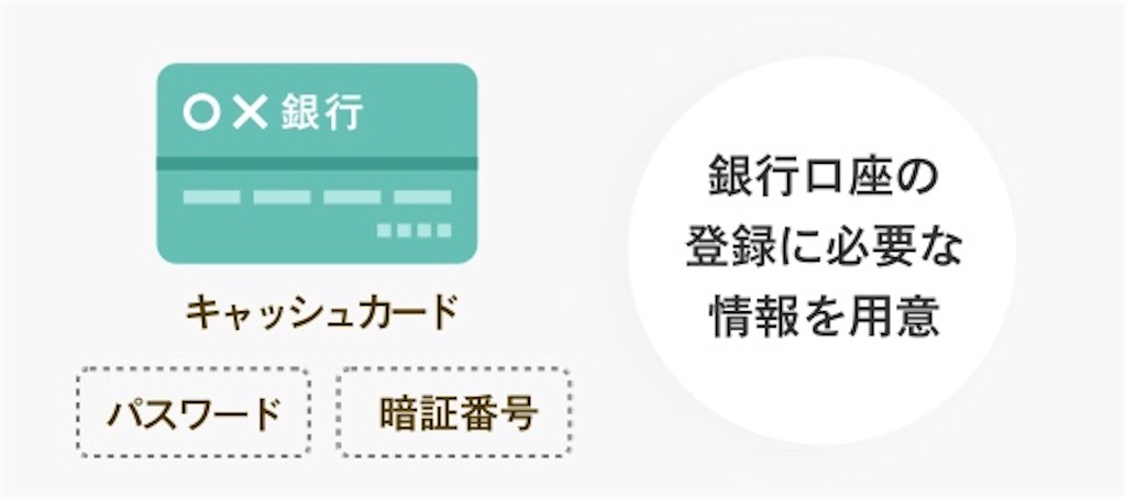 f:id:boukenshaLv1:20190214000618j:image