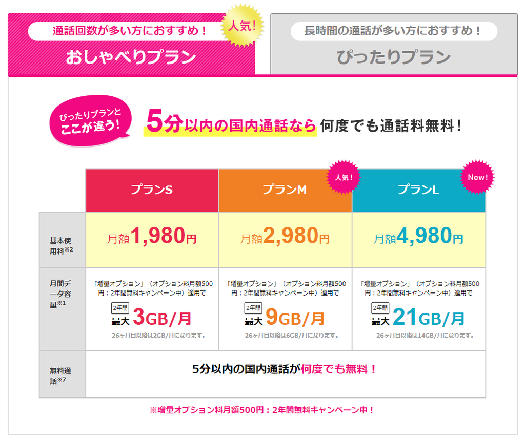 f:id:boukenshaLv1:20190220212418p:plain f:id:boukenshaLv1:20190220212418p:plain