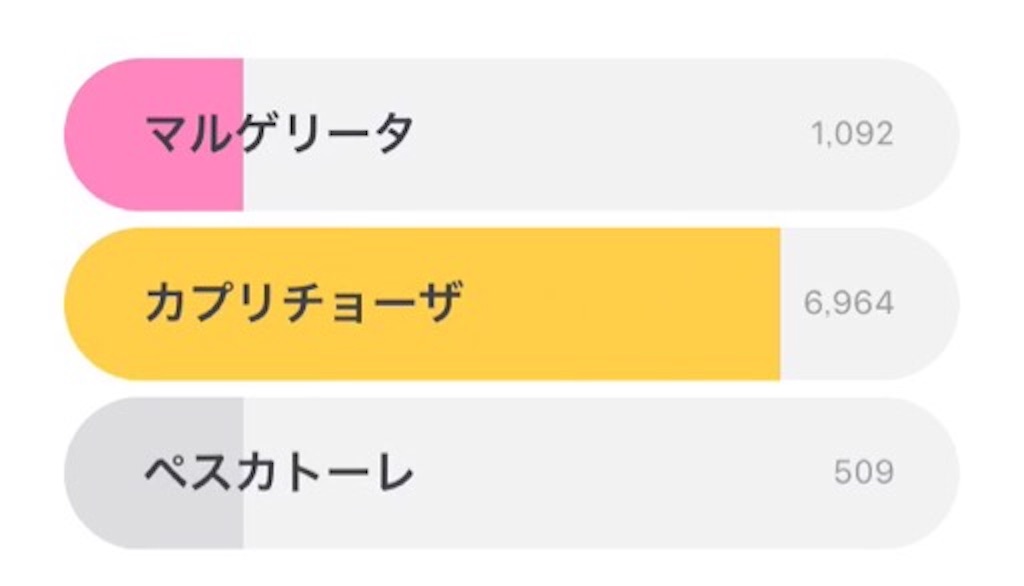 f:id:boukenshaLv1:20190306212609j:image