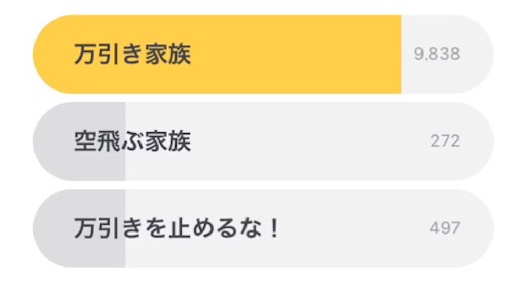 f:id:boukenshaLv1:20190306212801j:image