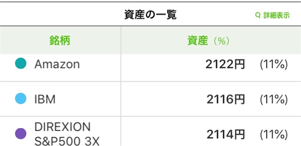 f:id:boukenshaLv1:20190423220226j:image