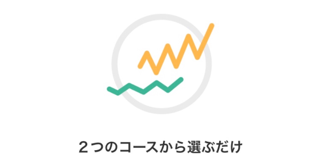 f:id:boukenshaLv1:20190630010420j:image