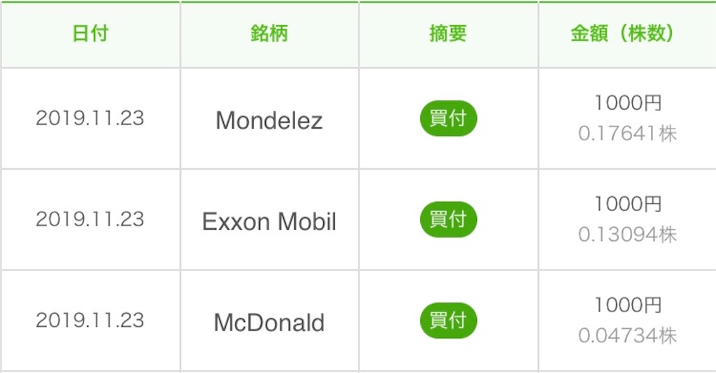 f:id:boukenshaLv1:20191124010248j:image