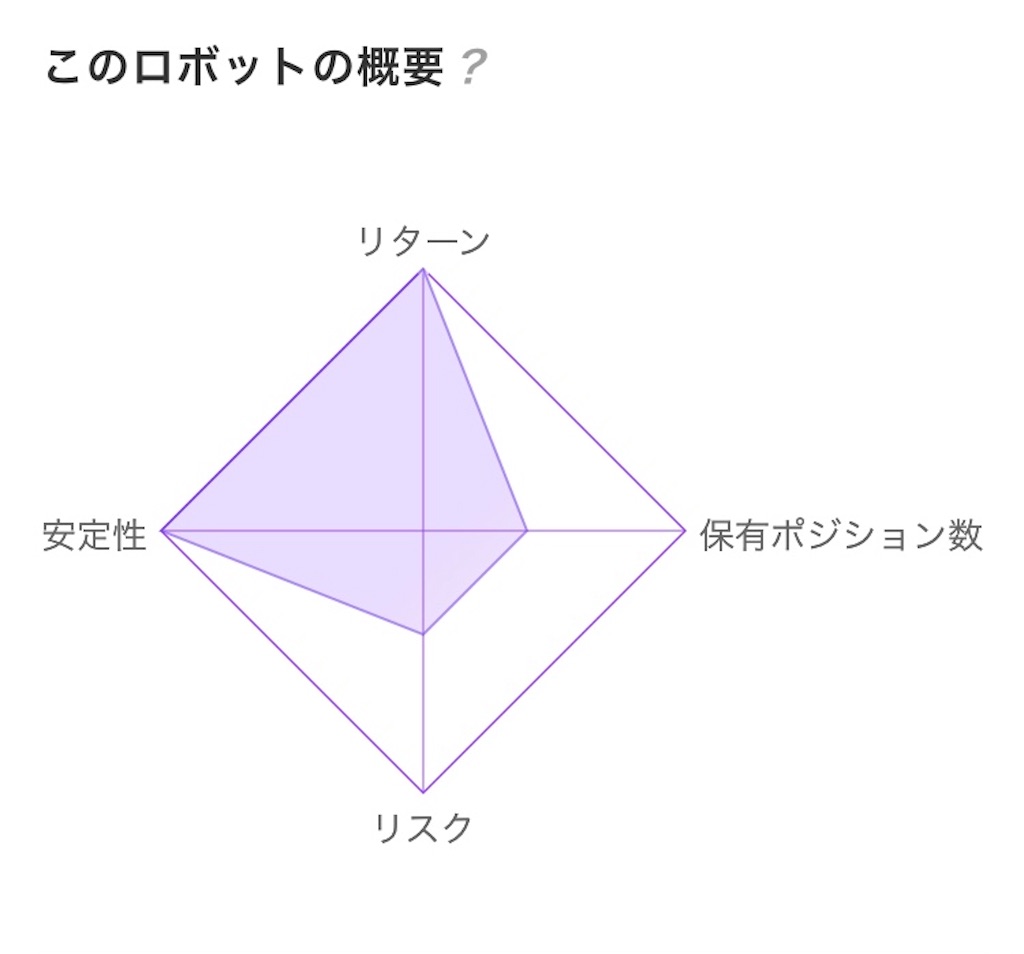 f:id:boukenshaLv1:20200927022510j:image f:id:boukenshaLv1:20200927022510j:image