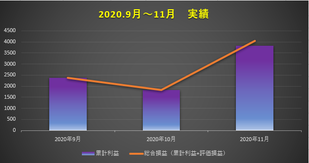 f:id:boukenshaLv1:20201202051133p:plain