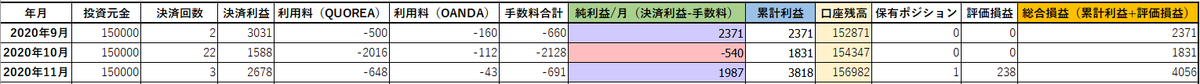 f:id:boukenshaLv1:20201202051145p:plain