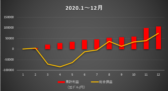 f:id:boukenshaLv1:20201227232219p:plain