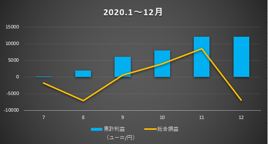 f:id:boukenshaLv1:20201227232252p:plain