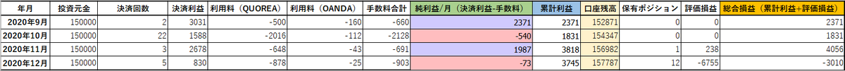 f:id:boukenshaLv1:20210104215226p:plain