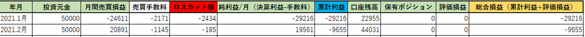 f:id:boukenshaLv1:20210306222829p:plain