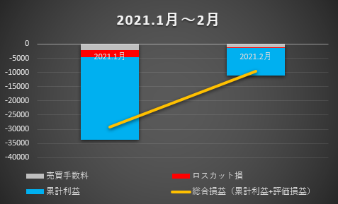 f:id:boukenshaLv1:20210306222845p:plain