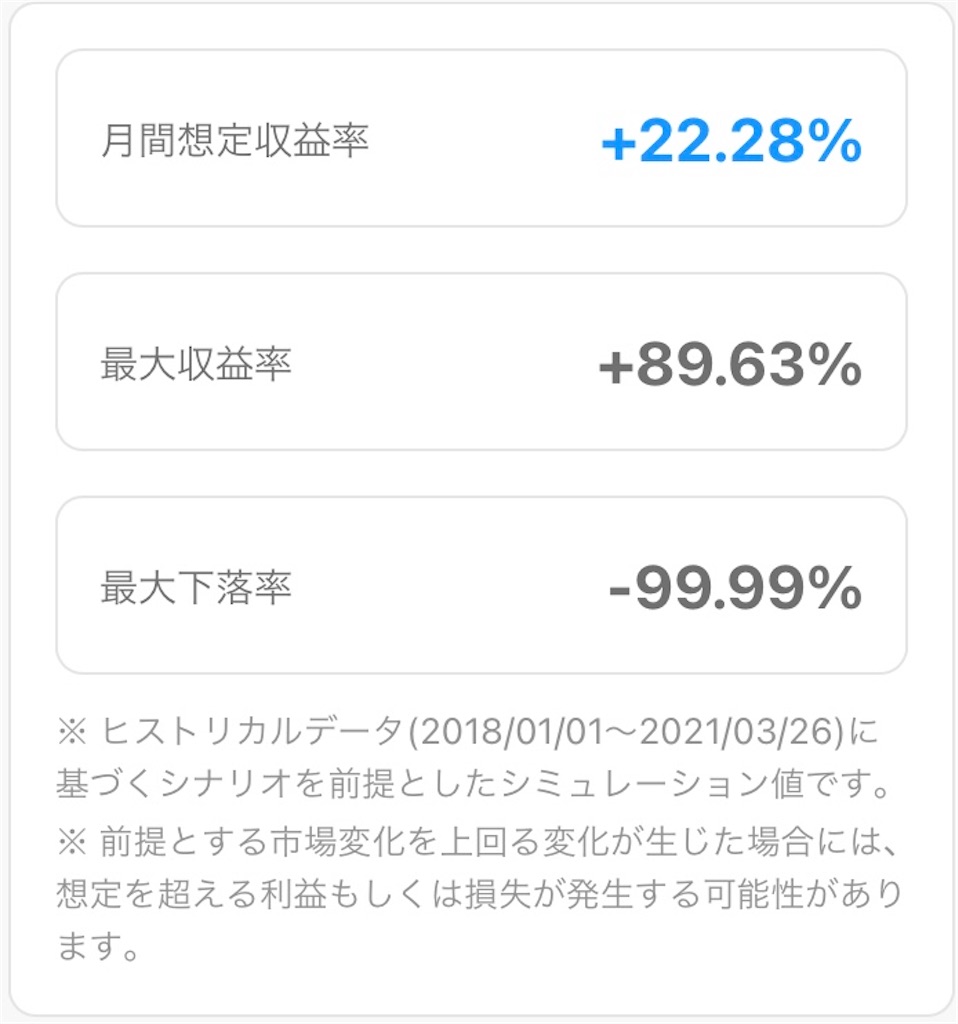 3ヵ月経過】仮想通貨の自動売買！QUOREA BTCの実績報告 - 人生RPG