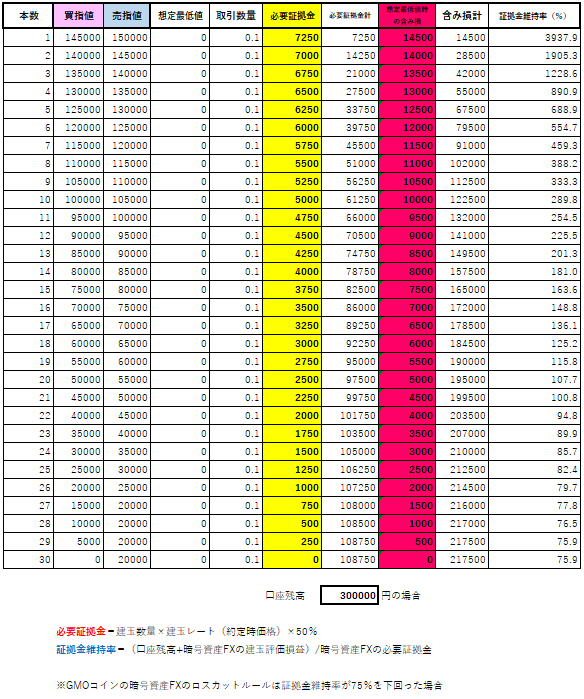 f:id:boukenshaLv1:20210503221104p:plain