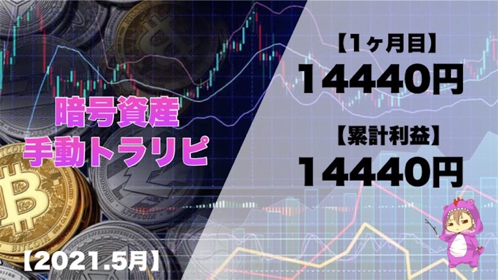 f:id:boukenshaLv1:20210606001341j:image f:id:boukenshaLv1:20210606001341j:image